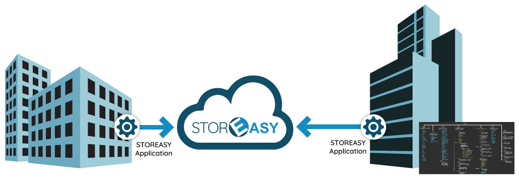 archiviazione dati storeasy